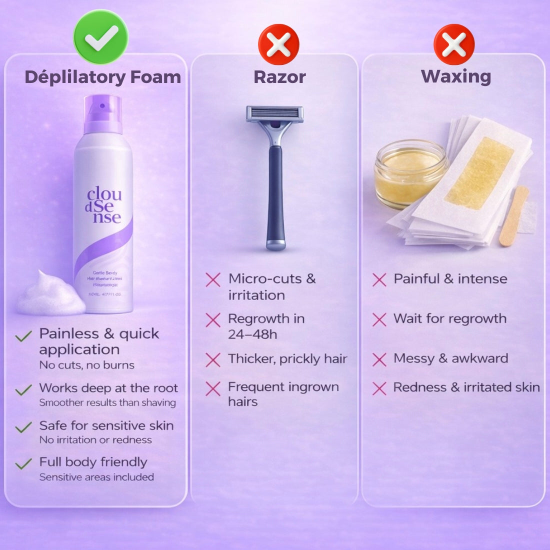 PainFree Hair Foam