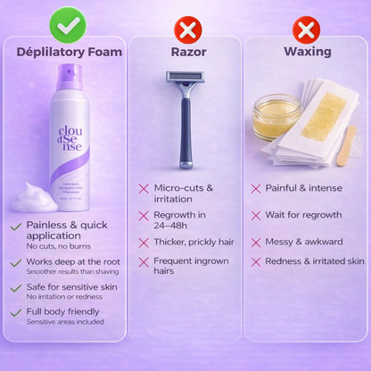 PainFree Hair Foam